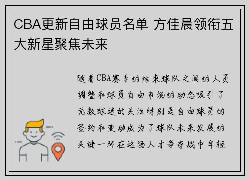CBA更新自由球员名单 方佳晨领衔五大新星聚焦未来